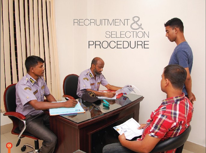 Recruitment & Selection Procedure
